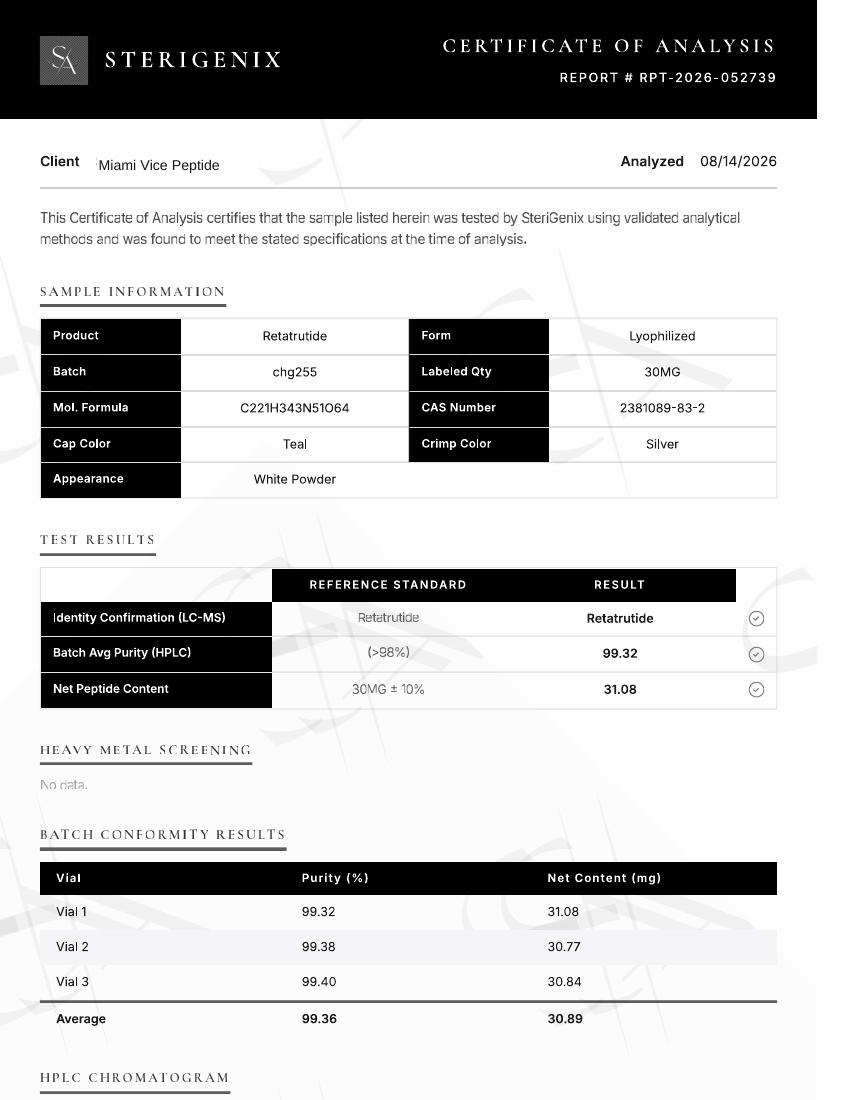 Sample certificate of analysis page showing batch identity, HPLC purity and chromatogram